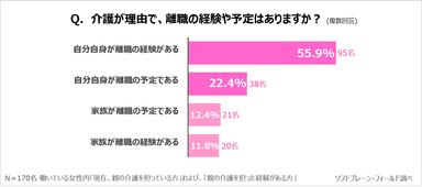 PR_サステナブル・ワークスタイル5_介護4