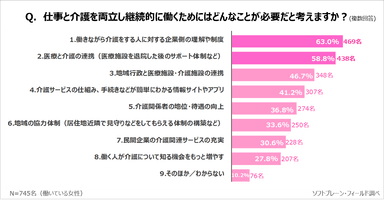 PR_サステナブル・ワークスタイル5_介護6