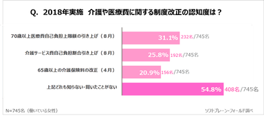 PR_サステナブル・ワークスタイル5_介護7