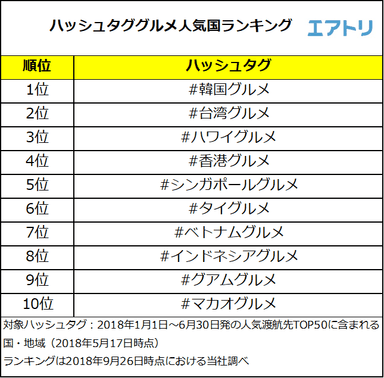 プレスリリース