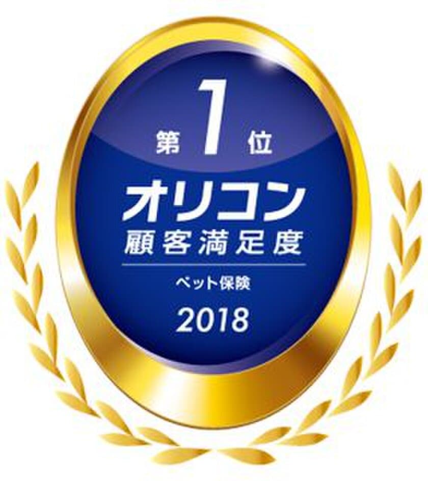 『PS保険』がオリコン顧客満足度調査のペット保険で1位に！
獣医師ダイヤルなど充実補償で飼い主に寄り添う保険を目指す