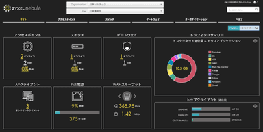 NCCダッシュボード1