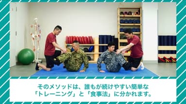 1. メタボリックから自衛せよ！自衛隊式ダイエット(1)～自衛隊式ダイエット法とは～