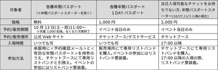 レゴランド・ジャパン 
20時まで楽しめる『ハロウィーン・ナイト』開催！