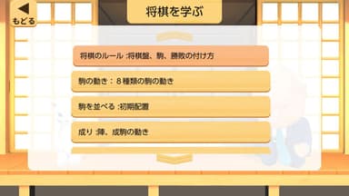 駒の動き、成り、禁じ手などの ルールを丁寧に解説！