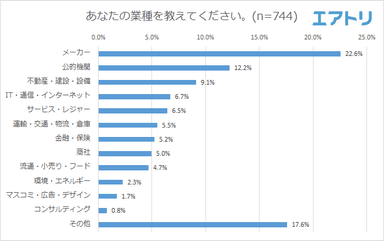 プレスリリース