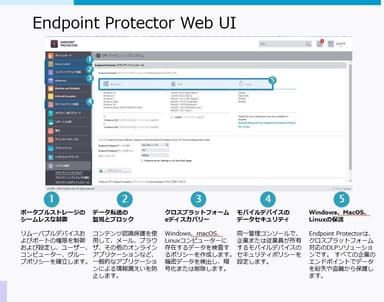 Endpoint Protector Web UI