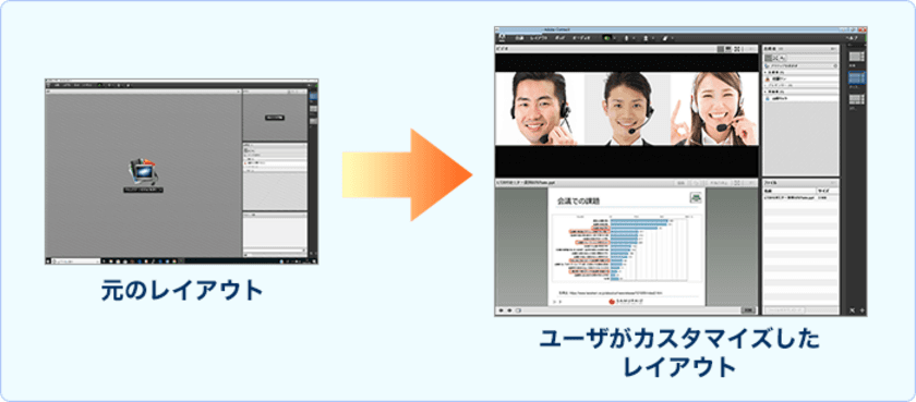 全国の営業社員向け研修にWebセミナーを活用　
コスト削減と業務の効率化を実現