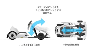 ポジション自由に調整