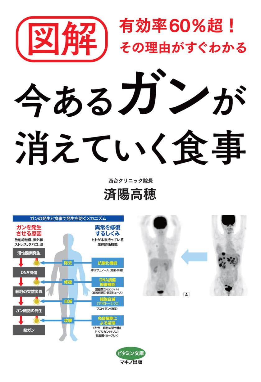 『図解 今あるガンが消えていく食事』
～有効率60％超！その理由がすぐわかる～
済陽 高穂　著