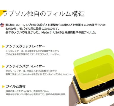 Apple Watch image(1)