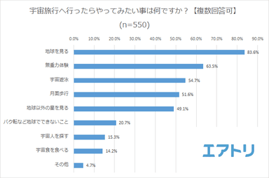 プレスリリース