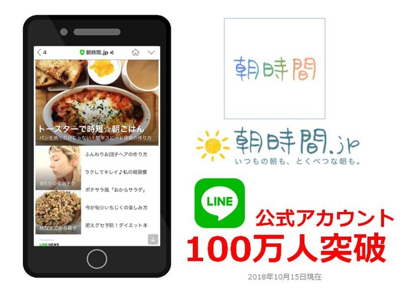 朝を楽しむヒントが満載！朝のライフスタイルマガジン
「朝時間.jp」LINE公式アカウントの友だち数が100万突破