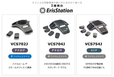 3種類のエリスステーション『VCS702J』『VCS704J』『VCS754J』