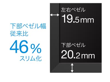 スリム化した筐体デザイン