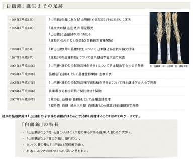 自社開発酒米「白鶴錦」
