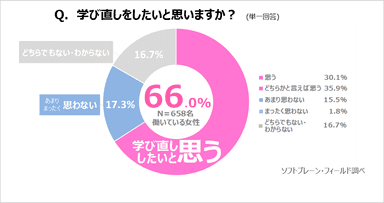 PR_サステナブル・ワークスタイル6_1