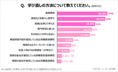 PR_サステナブル・ワークスタイル6_4