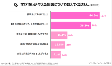 PR_サステナブル・ワークスタイル6_5