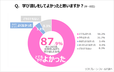 PR_サステナブル・ワークスタイル6_6