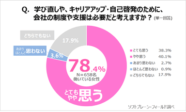 PR_サステナブル・ワークスタイル6_7