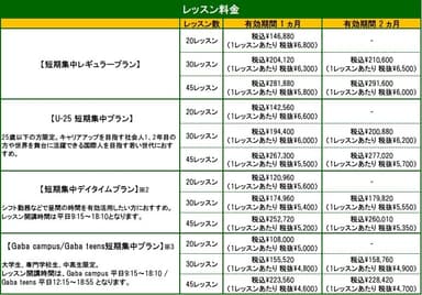 「冬の短期集中プラン」レッスン料金表