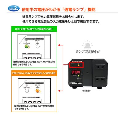 SIS(2)：通電ランプ