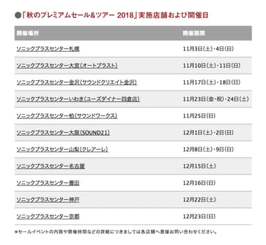 「秋のプレミアムセール＆ツアー 2018」実施店舗および開催日