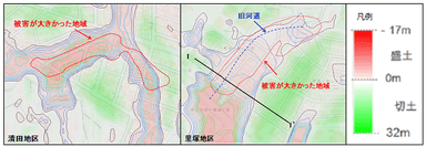 図2.切土・盛土分布図と建物被災状況の関係