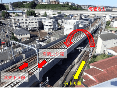 上り線を高架上に切り替える星川4号踏切付近