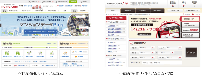 ブレインパッド、野村不動産アーバンネットが運営する不動産情報サイト「ノムコム」にBtoC向けMA「Probance」を導入