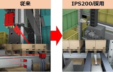 従来とIPS200i採用後の比較