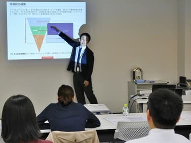 株式会社ITコミュニケーションズ 青山