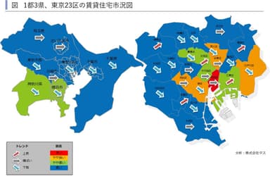 1都3県賃貸住宅市況図