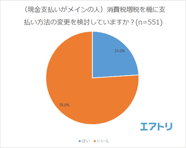 プレスリリース