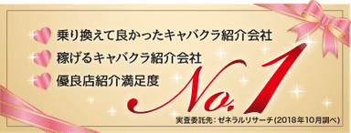 TRY18「キャバクラ紹介会社に関するイメージ調査」三冠 バナー(1)