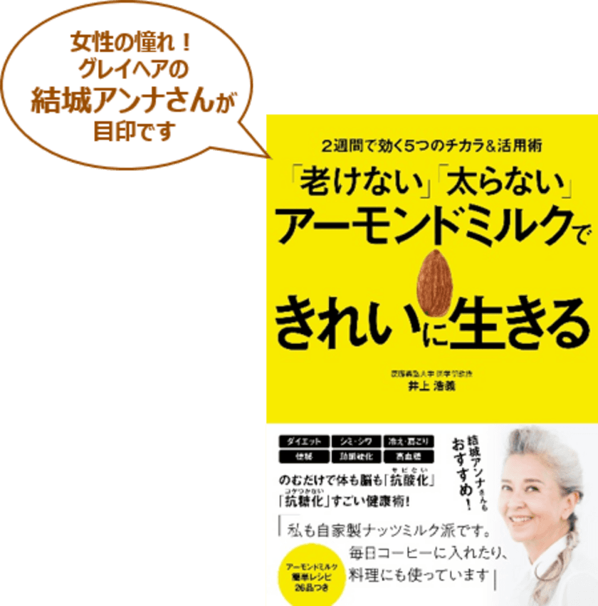 井上浩義教授著・主婦と生活社より11月16日(金)発売
『「老けない」「太らない」アーモンドミルクできれいに生きる』