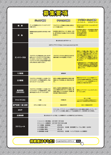 ぐんまプログラミングアワードフライヤー　裏