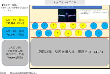 ステージレイアウト