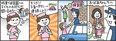 ひよこコース