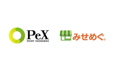 PeXみせめぐポイント提携