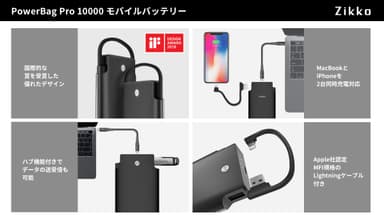 Zikko モバイルバッテリー「PowerBag Pro 10000」特長