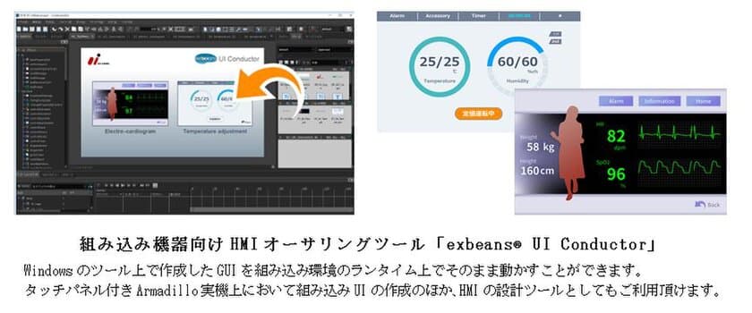 エイチアイとアットマークテクノ、
「Armadillo-640」ユーザー向けに
HMI/GUI統合開発ツール
「exbeans(R) UI Conductor SDK」の提供を開始