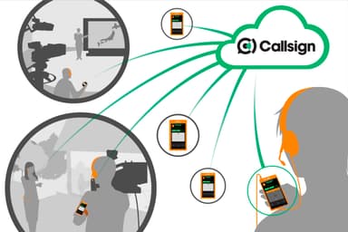 「Callsign」利用イメージ