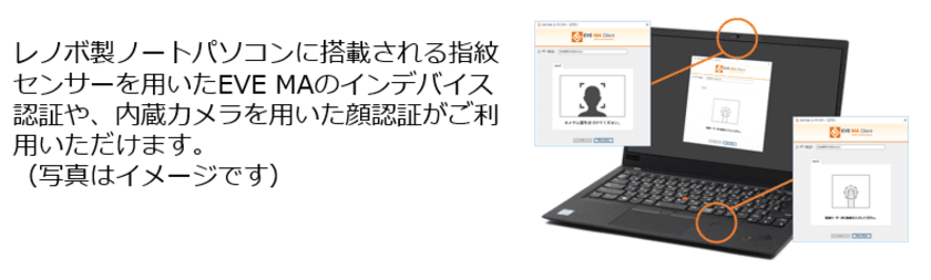 DDSがEVE MAの生体認証でレノボのノートパソコンに対応
～ノートパソコン内蔵の指紋センサーやカメラで本人認証～