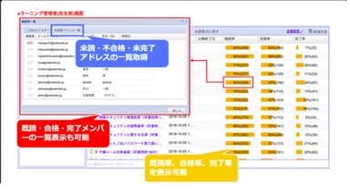 修了状況を一覧で表示