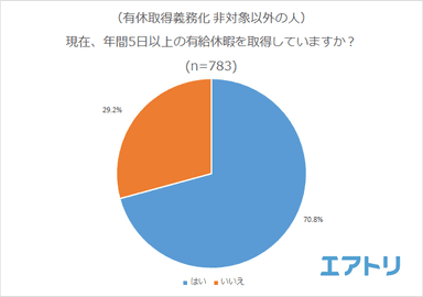 プレスリリース