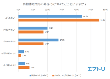 プレスリリース