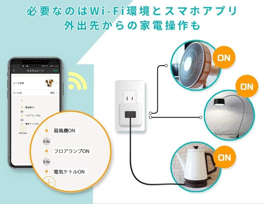 IT知識不要！家電をスマホや声でON／OFFできる「ePlug」
11月16日より全国家電量販店にて店頭販売開始