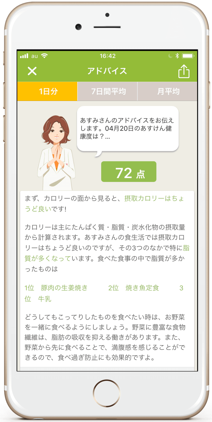 ダイエッター250万人の1.2億件の食事記録を集計！
2018年もっとも食べられた市販食品ランキングを発表